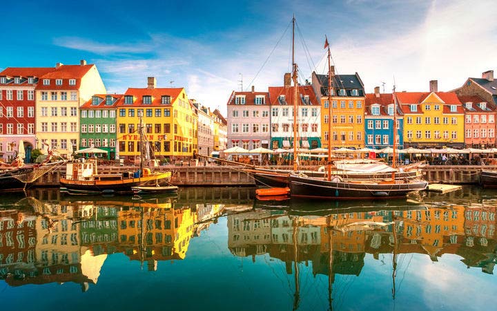 Escala Copenhague
