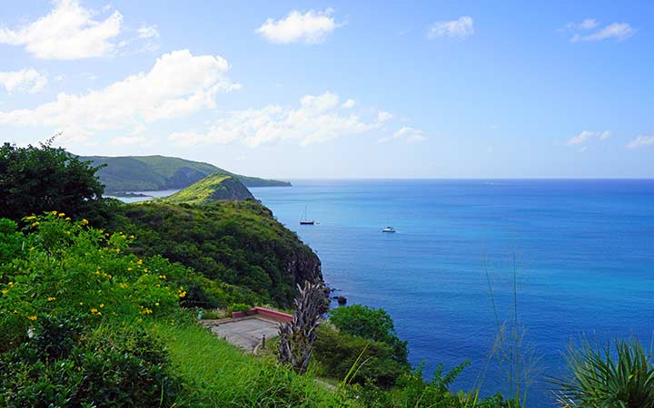 St Kitts et Nevis (Basseterre)