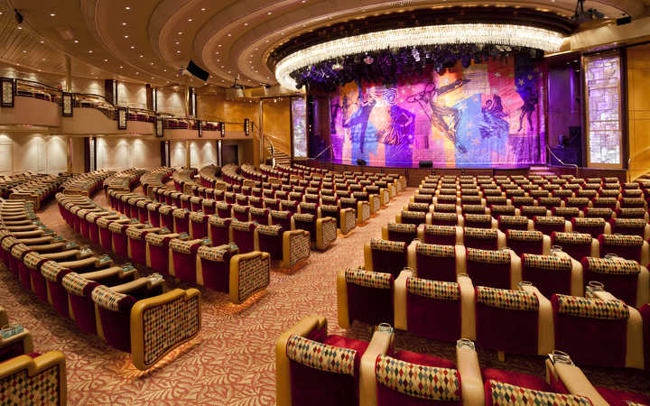 Navire Grandeur of the Seas