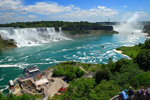 Chutes du Niagara