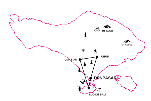 Circuit Déesse des Îles et Plage... Bali for Women Only denpasar Bali