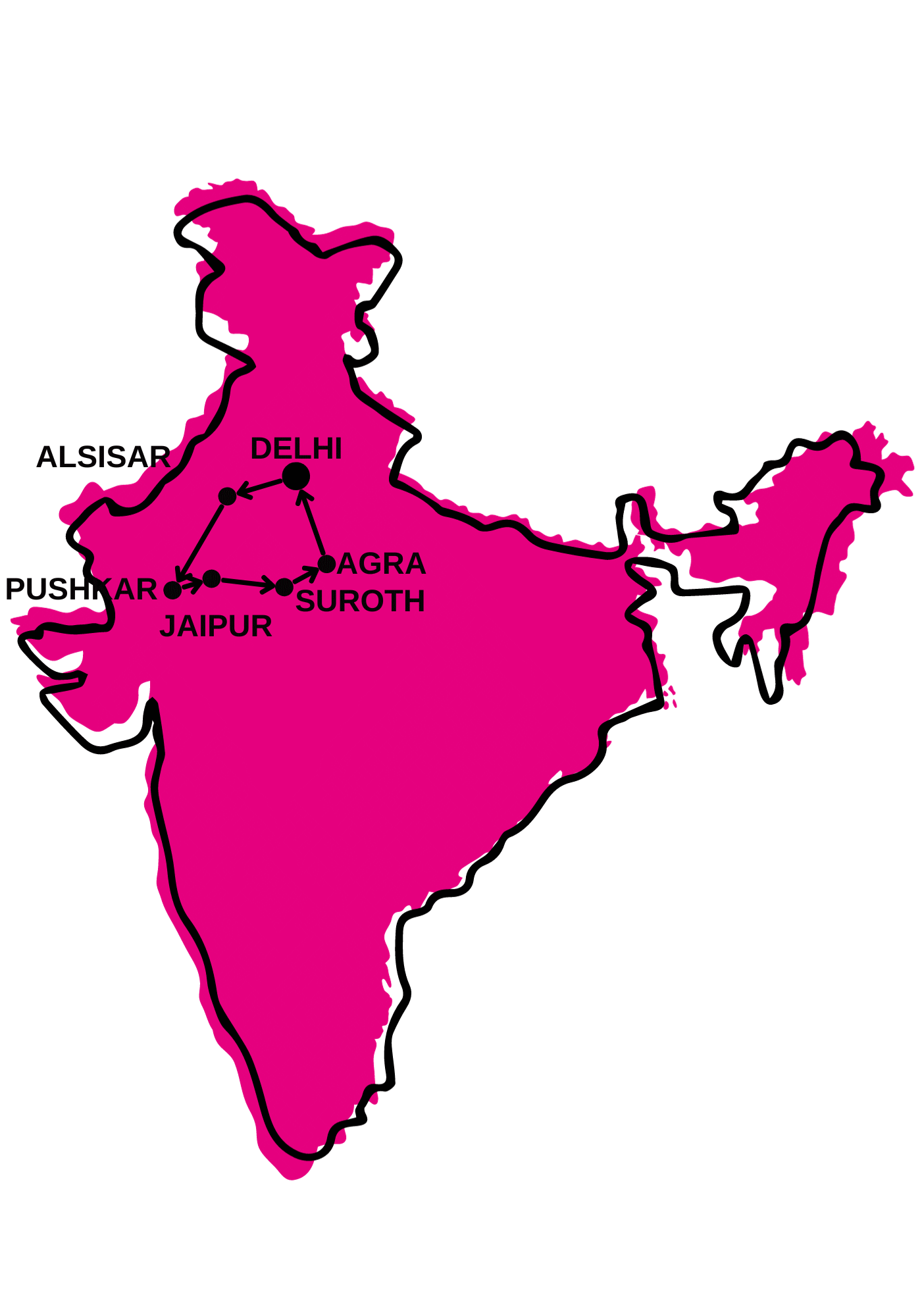 Circuit Sur les pas des Maharajas delhi Inde