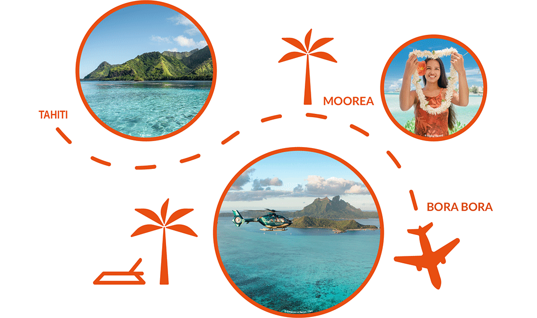 Combiné hôtels 3 îles en Polynésie Française : Tahiti, Moorea et Bora Bora en 12 nuits tahiti Polynesie Francaise