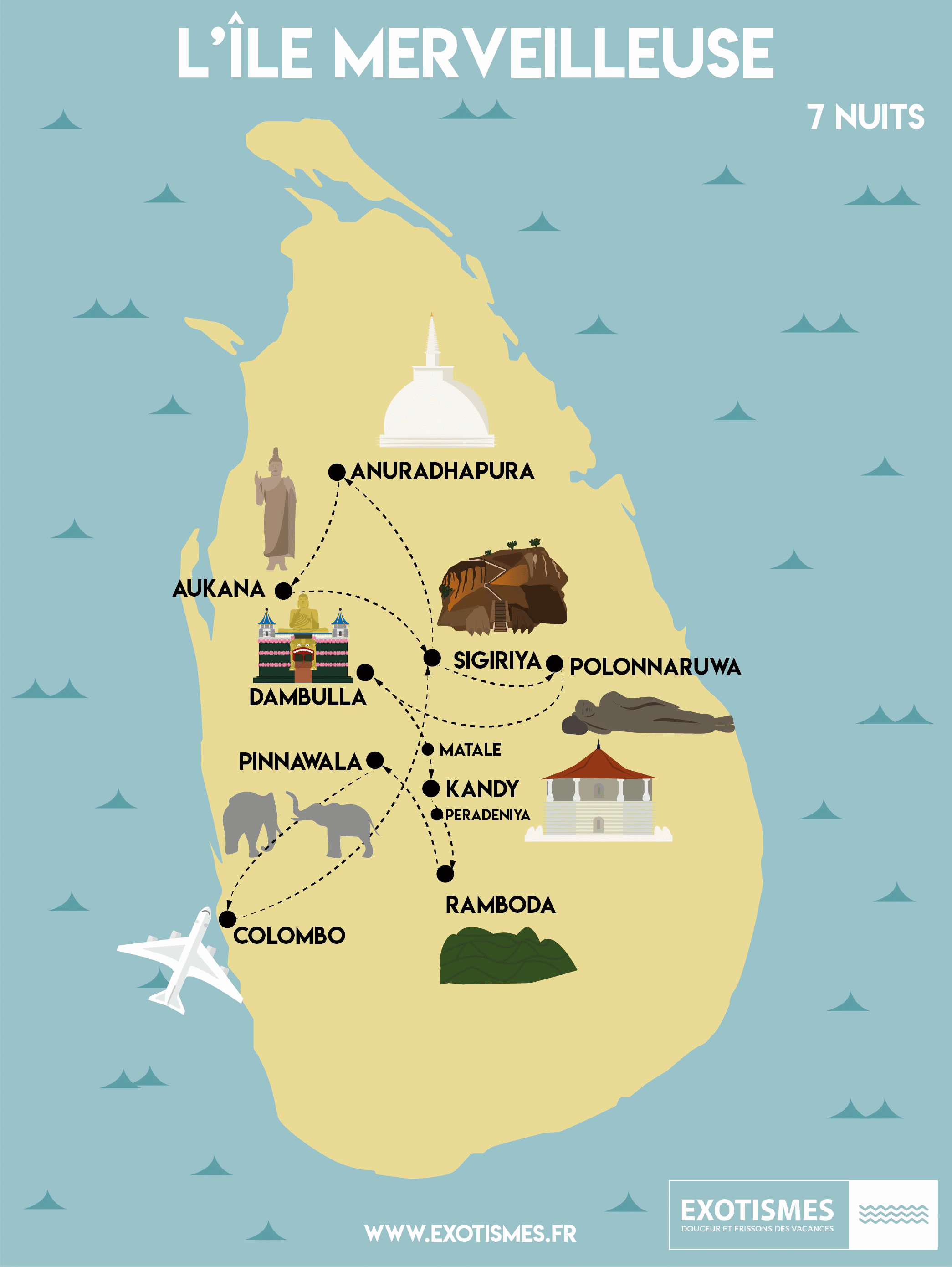 Circuit Sri Lanka : L'Ile Merveilleuse 4* - Tout inclus colombo Sri Lanka