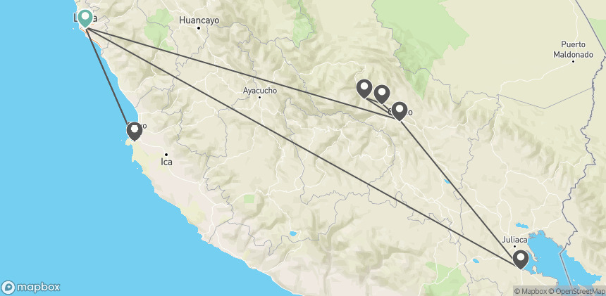Circuit Sur la trace des Incas : de la Vallée Sacrée aux rivages de Paracas